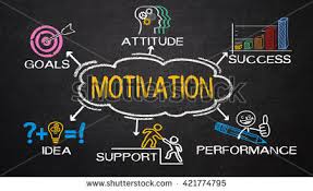 MOTIVATION
1. Goals
2. Attitude
3. Success
4. Performance
5. Support
6. Idea